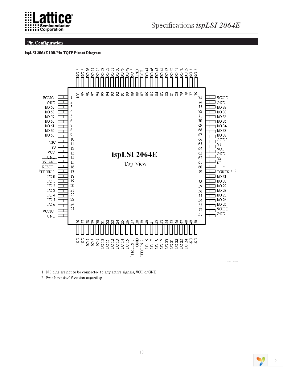 ISPLSI 2064E-100LT100 Page 10